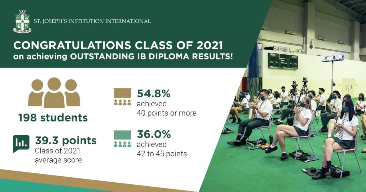 Record-breaking IB Diploma results for SJI International Class of 2021